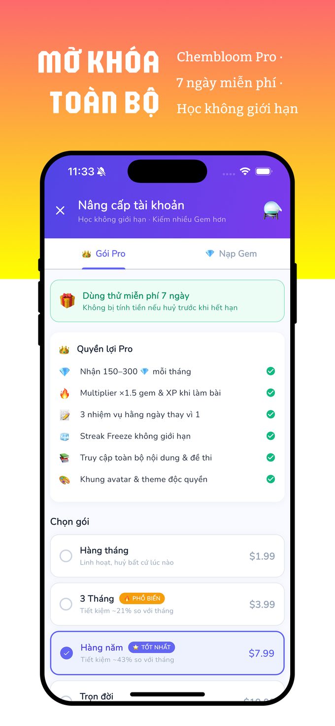 Màn hình nâng cấp Chembloom Pro